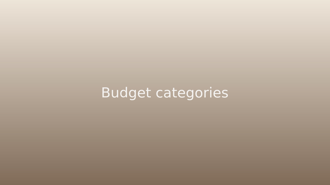 Choose Household Budget Categories You Can Actually Review