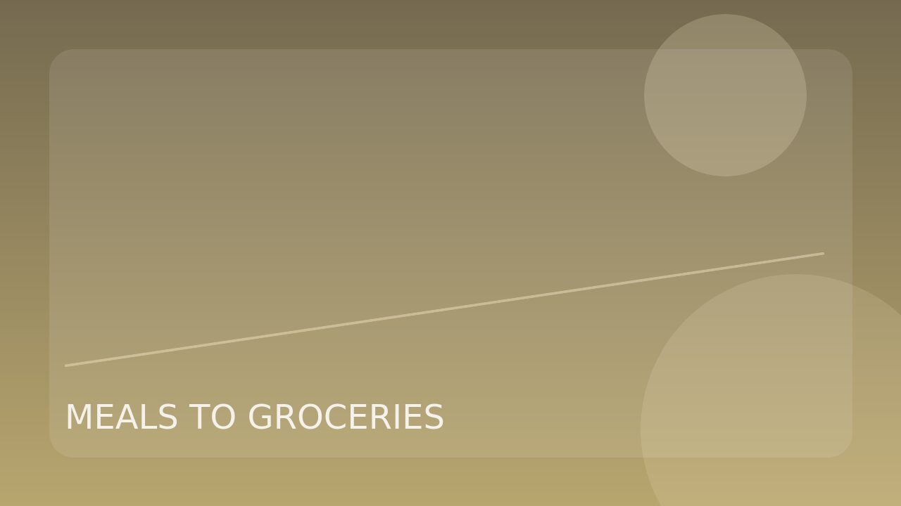 From Lucru Home Meals to a Grocery List: The Complete Workflow