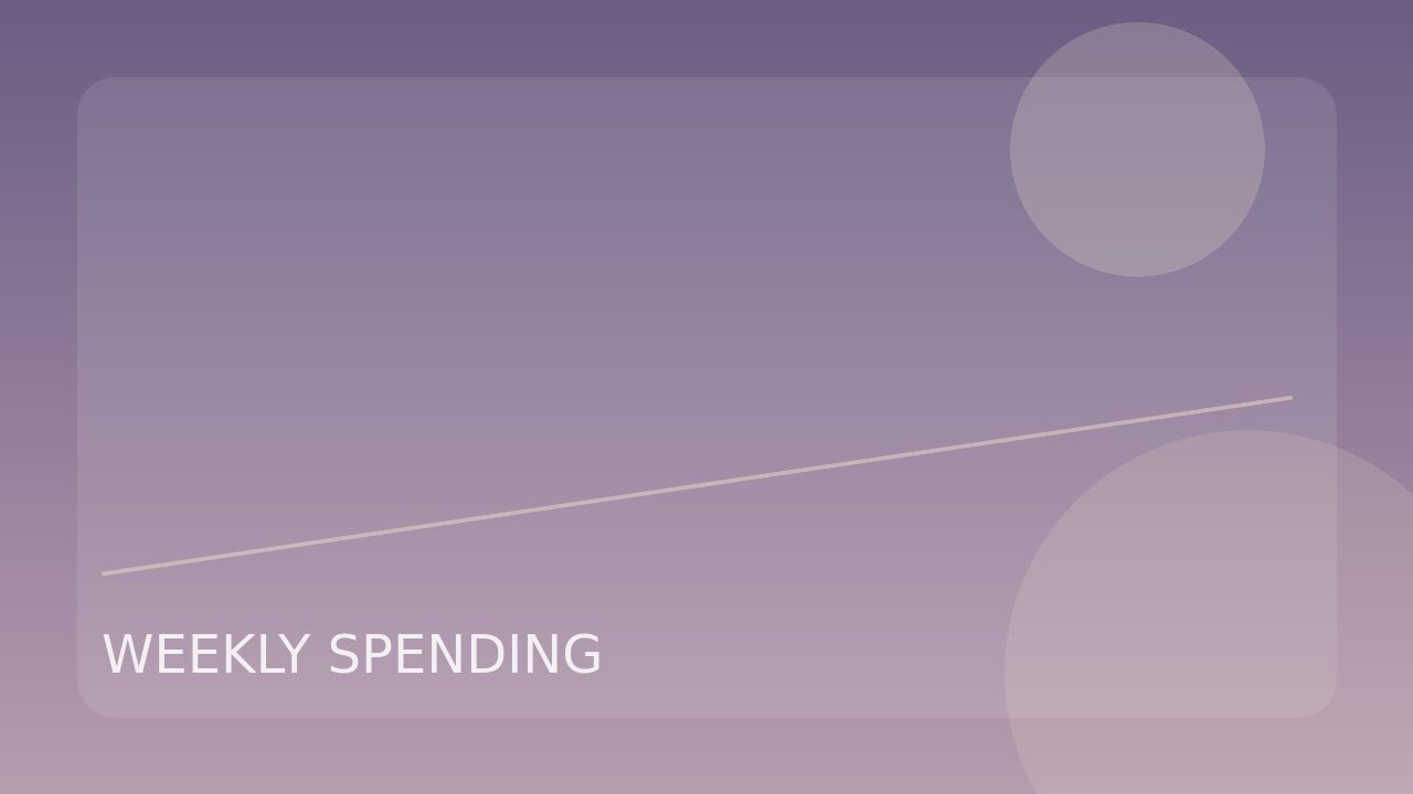 A Weekly Spending Check-In for a Clearer Household Picture