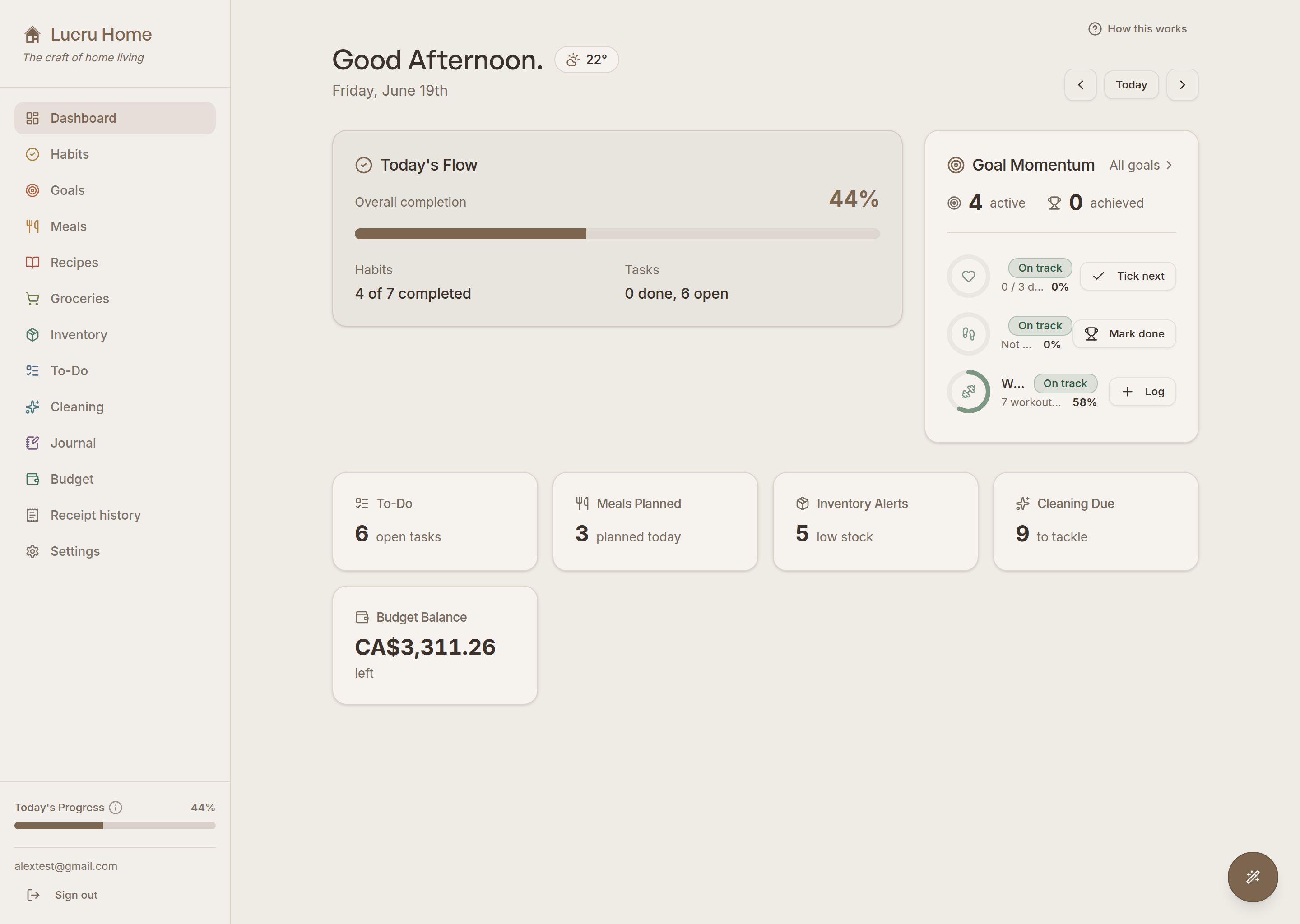 Today &middot; Dashboard